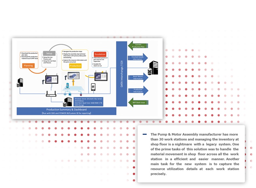 Iot-img